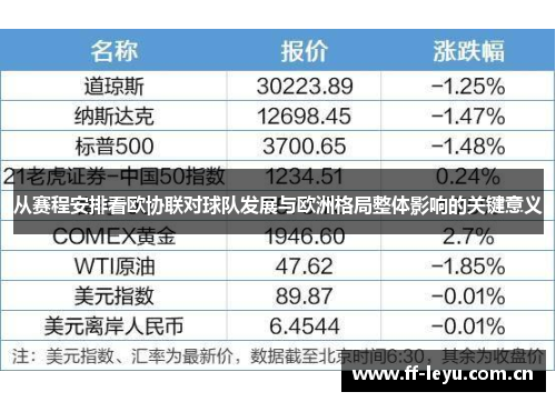 从赛程安排看欧协联对球队发展与欧洲格局整体影响的关键意义 从赛程安排看欧协联对球队发展与欧洲格局整体影响的关键意义