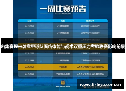 密集赛程来袭意甲球队面临体能与战术双重压力考验联赛影响前景 密集赛程来袭意甲球队面临体能与战术双重压力考验联赛影响前景