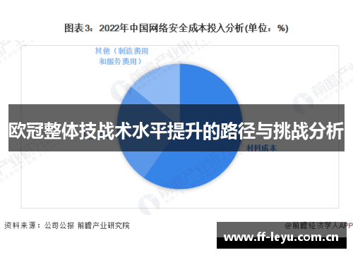 欧冠整体技战术水平提升的路径与挑战分析 欧冠整体技战术水平提升的路径与挑战分析